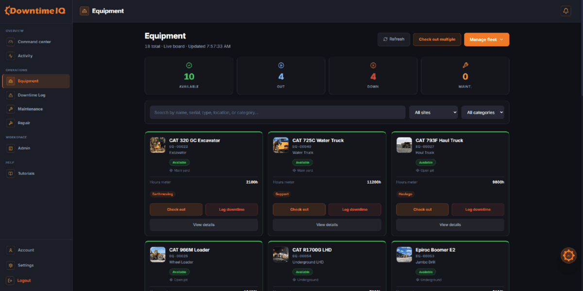 The DowntimeIQ equipment board showing live status across a fleet